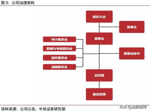通往新能源、新材料、新食品的玉米之道 中糧科技公司深度研究與農(nóng)業(yè)技術(shù)創(chuàng)新