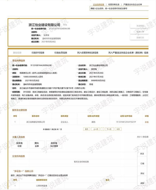 起拍價(jià)1400萬元，建筑工程施工總承包壹級(jí)資質(zhì)拍賣或引發(fā)市場瘋搶